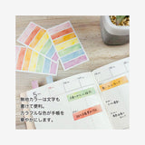 Watercolor Pattern Set A Sticky Notes